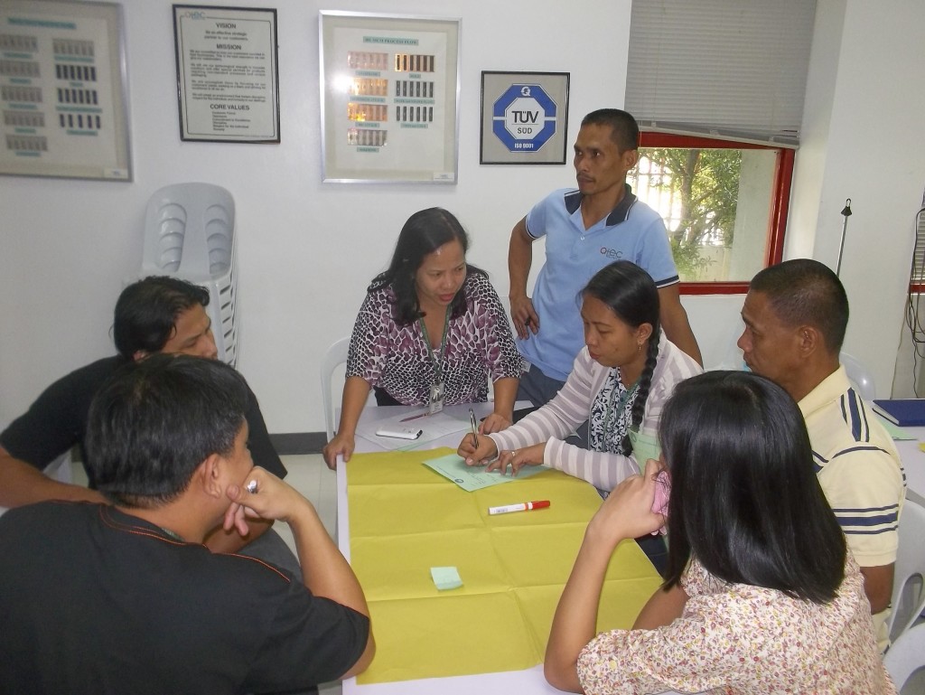 Effective Management And Control Of Esd Prodev Training Services 